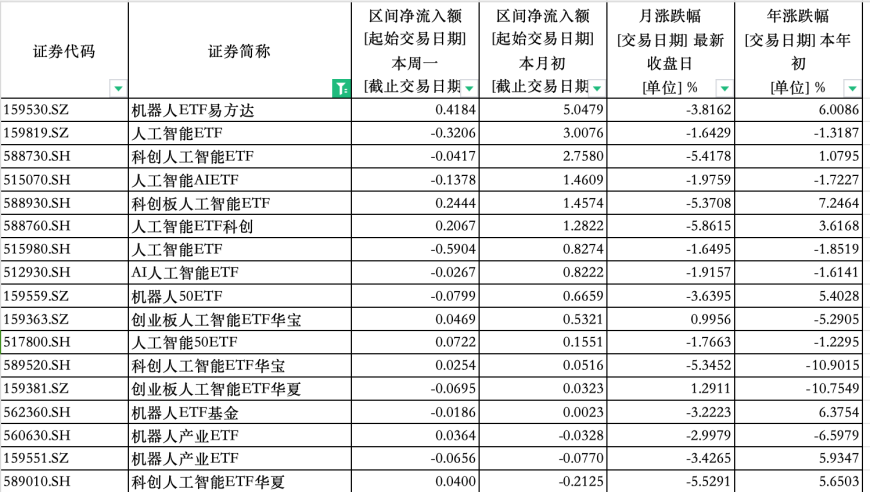 重庆完善个人住房房产税政策,管家婆澳门2025正版资料,准确资料解释落实_铂金版V15.25