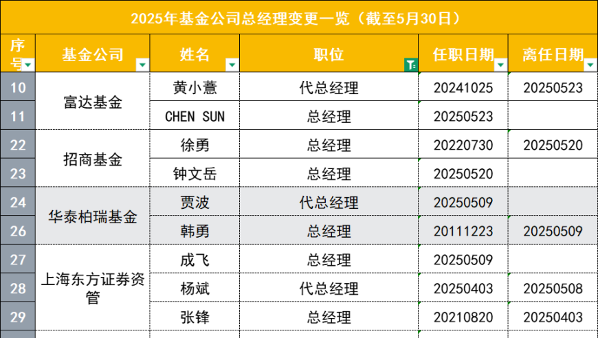 Switch2值得买吗,香港246天天免费资料944cc北方生,公开决策资料解释落实_iPadV13.4
