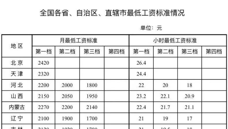 管家婆精准资料免费大全汕头六哥,韩庚用AI“复活”卢靖姗父母,展开解析落实_内测版V2.62